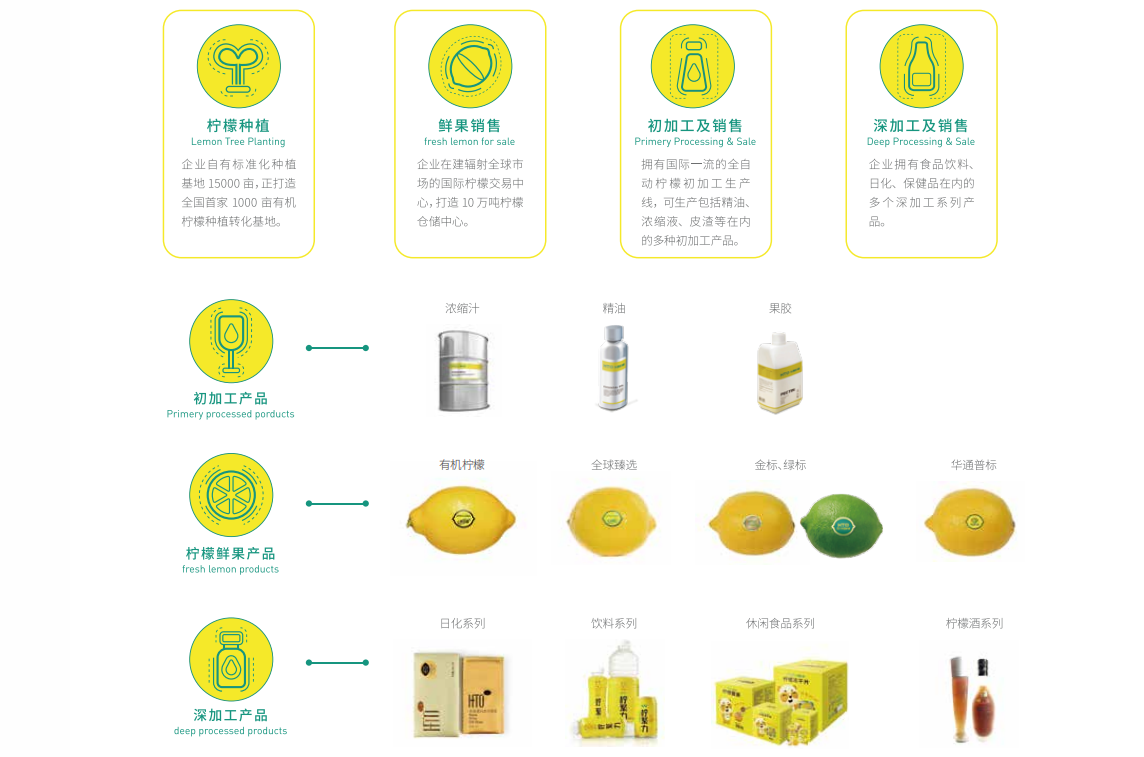 微信截圖_20221214190224 微信截圖_20221214190224