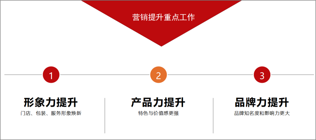 微信圖片_20220622192505